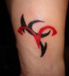 aries sign tattoos pic