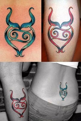 Taurus Symbol Tattoos Design