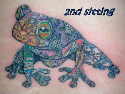 Frog Image Tattoos