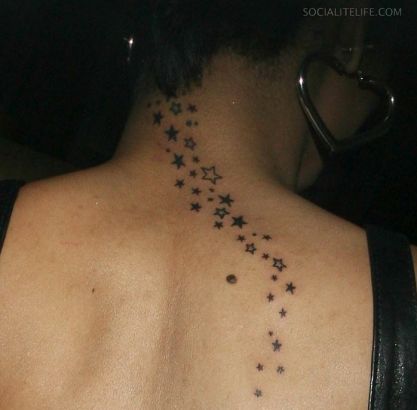 Rihanna Most Popular Stars Trail Neck-back Tattoo