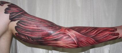 Full Sleeve Tattoo