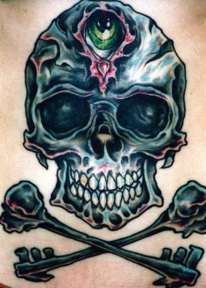 Skull And Cross Bone Tat Free