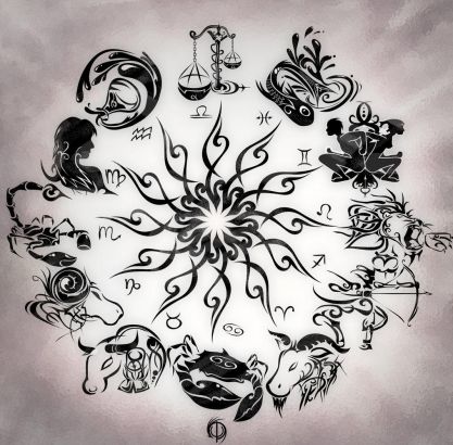 Zodiac Tattoo Image Gallery