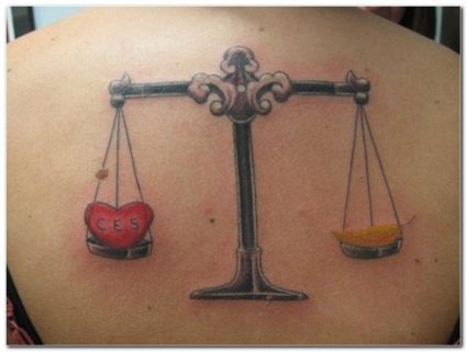 Libra Zodiac Tats Pics On Back